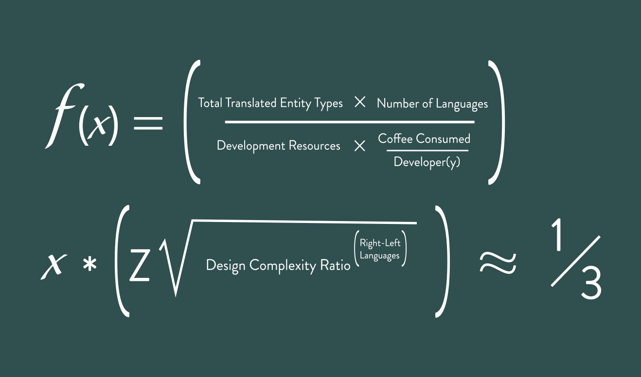 Humorous budgeting equation for a multilingual site build