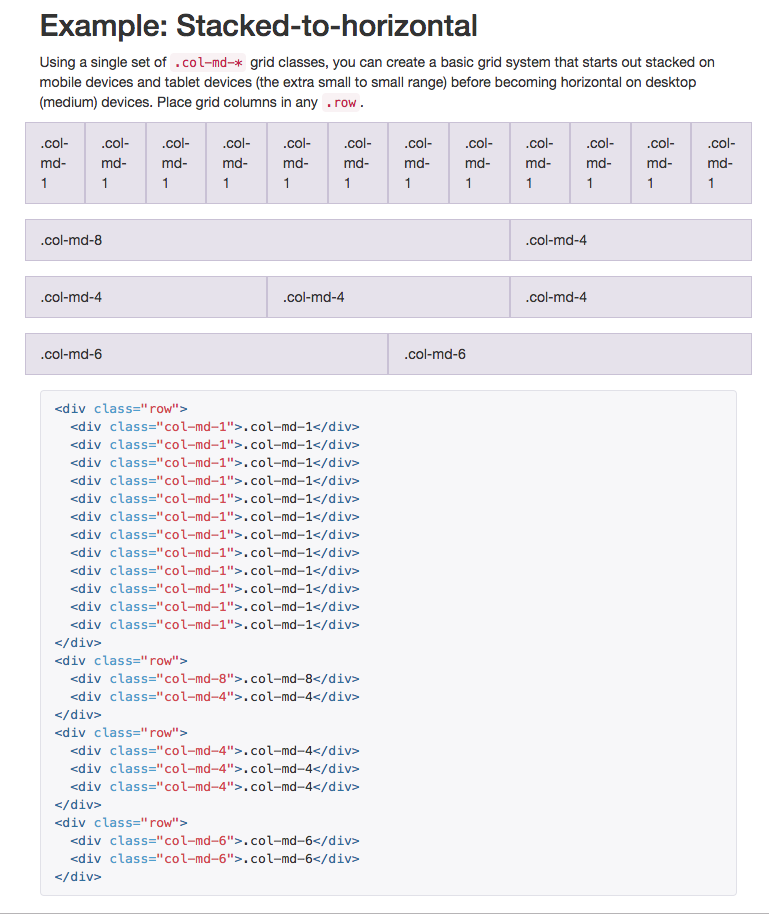 sample of how Bootstrap works