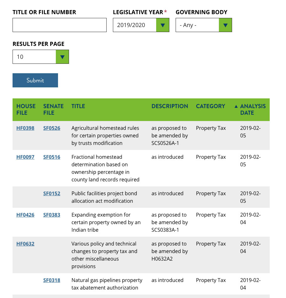 table of data on website