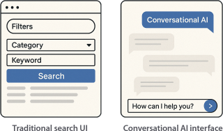 comparing fields and options in a traditional search UI versus the more conversational AI approach